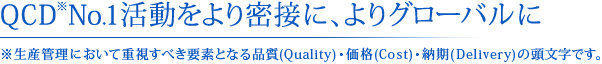QCD No.1薧ڂɁAO[o
YǗɂďdׂvfƂȂi(Quality)Ei(Cost)E[(Delivery)̓łB